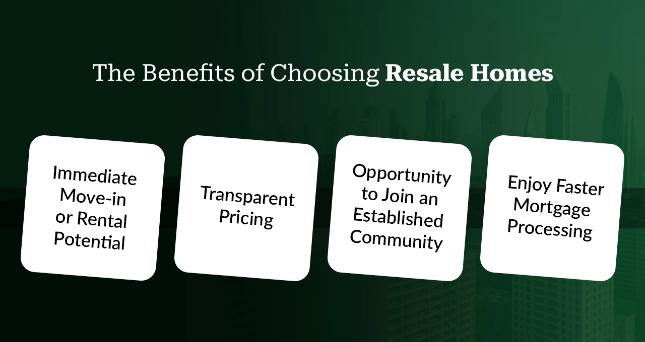 property resale financing