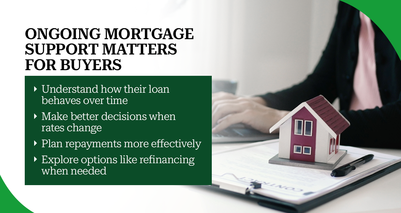 Ongoing Mortgage Support for Buyers