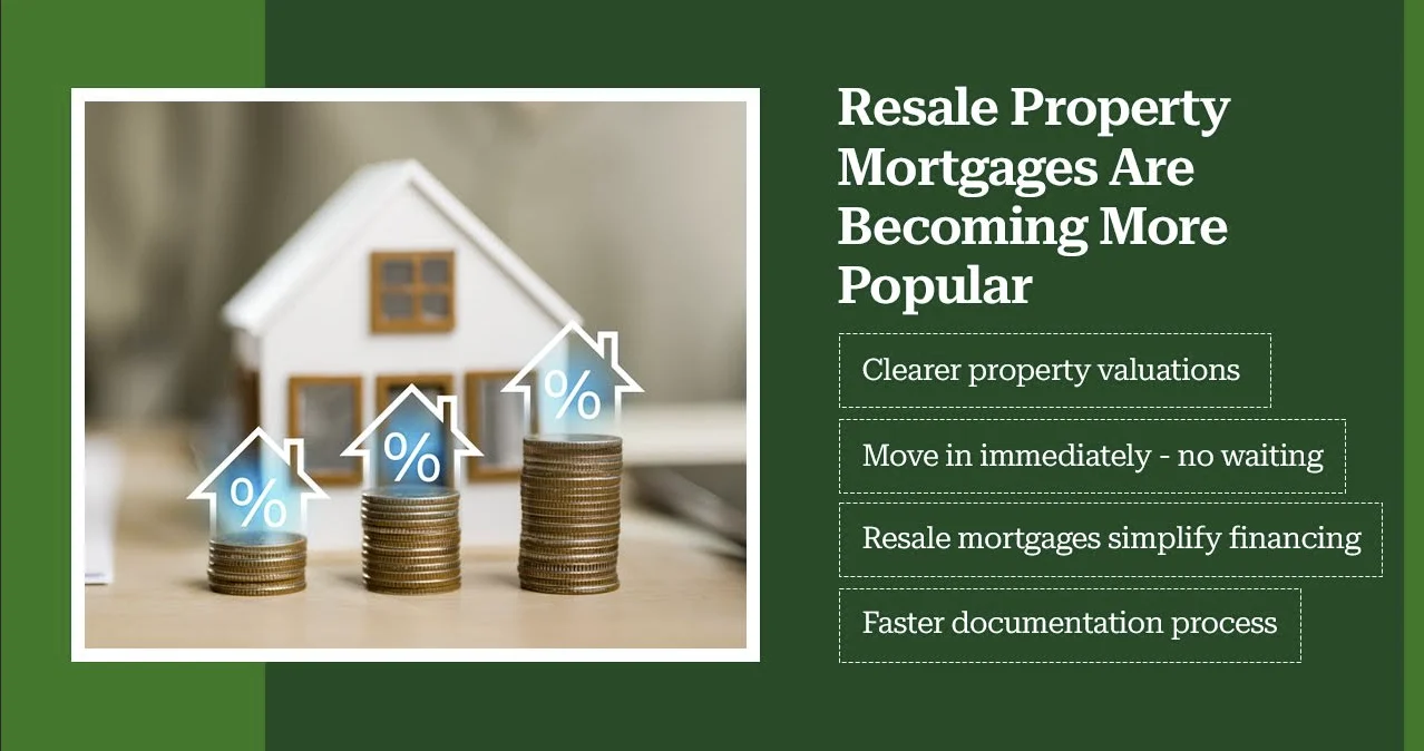 Resale Property Mortgage Abu Dhabi